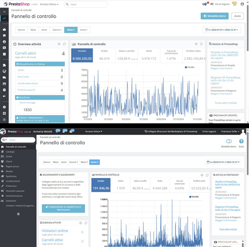 Francesco Grillo metodo di lavoro francescogrillo.it